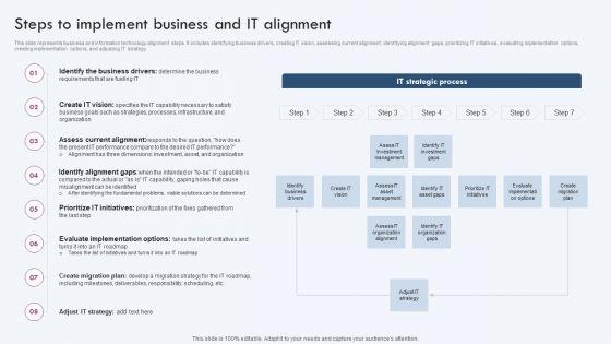 Steps_To_Implement_Business_And_IT_Alignment_Ppt_PowerPoint_Presentation_Diagram_Graph_Charts_PDF_Slide_1.jpg