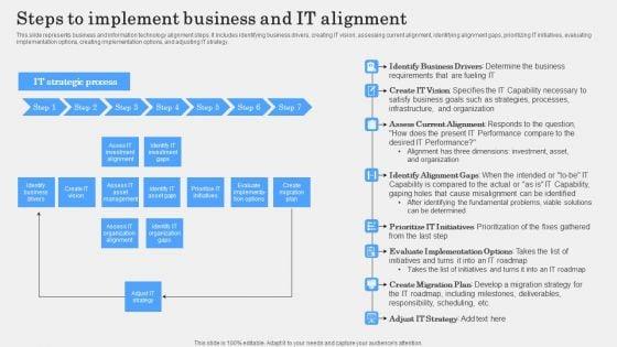 Steps_To_Implement_Business_And_IT_Alignment_Structure_PDF_Slide_1.jpg