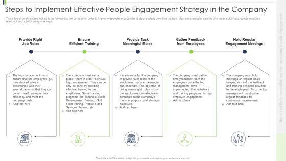 Steps_To_Implement_Effective_People_Engagement_Strategy_In_The_Company_Sample_PDF_Slide_1.jpg