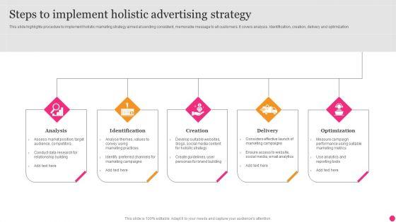 Steps_To_Implement_Holistic_Advertising_Strategy_Demonstration_PDF_Slide_1.jpg