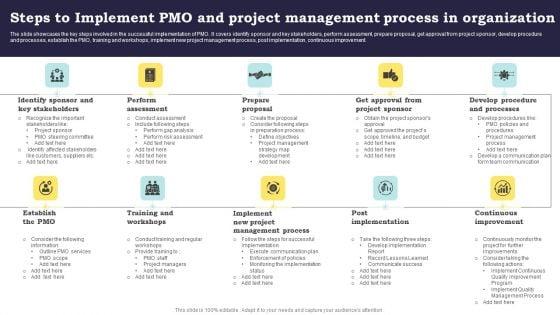 Steps_To_Implement_PMO_And_Project_Management_Process_In_Organization_Designs_PDF_Slide_1.jpg