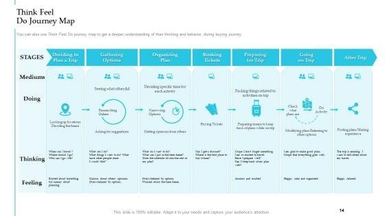 Steps_To_Improve_Customer_Engagement_For_Business_Development_Structure_PDF_Slide_14.jpg