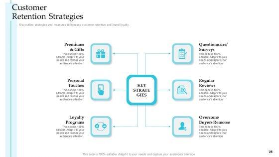 Steps_To_Improve_Customer_Engagement_For_Business_Development_Structure_PDF_Slide_25.jpg