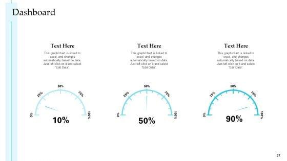 Steps_To_Improve_Customer_Engagement_For_Business_Development_Structure_PDF_Slide_37.jpg