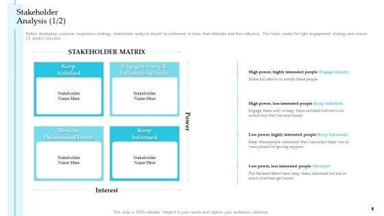 Steps_To_Improve_Customer_Engagement_For_Business_Development_Structure_PDF_Slide_8.jpg