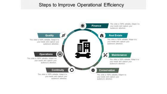 Steps_To_Improve_Operational_Efficiency_Ppt_PowerPoint_Presentation_Pictures_Images_Slide_1.jpg