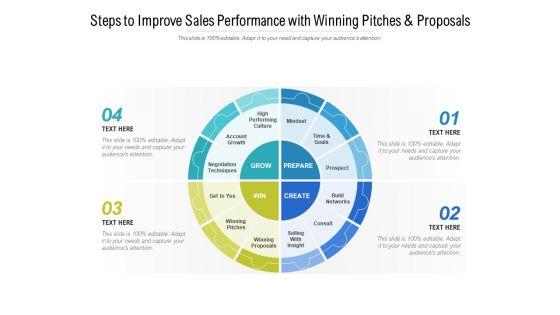 Steps_To_Improve_Sales_Performance_With_Winning_Pitches_And_Proposals_Ppt_PowerPoint_Presentation_Outline_Example_File_Slide_1.jpg