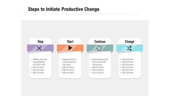 Steps_To_Initiate_Productive_Change_Ppt_PowerPoint_Presentation_Pictures_Deck_Slide_1.jpg