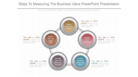 Steps_To_Measuring_The_Business_Value_Powerpoint_Presentation_1.jpg