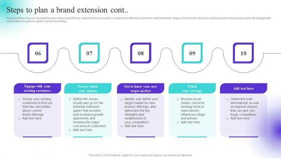 Steps_To_Plan_A_Brand_Extension_Ppt_Layouts_Microsoft_PDF_Slide_2.jpg