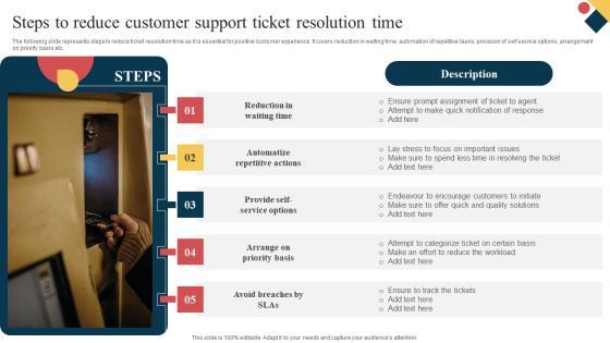 Steps To Reduce Customer Support Ticket Resolution Time Portrait PDF Steps To Reduce Customer Support Ticket Resolution Time Portrait PDF