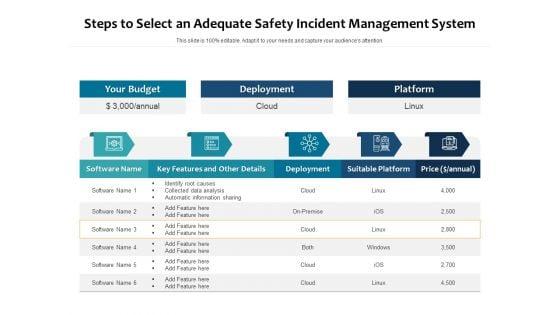 Steps_To_Select_An_Adequate_Safety_Incident_Management_System_Ppt_PowerPoint_Presentation_Gallery_Examples_PDF_Slide_1.jpg