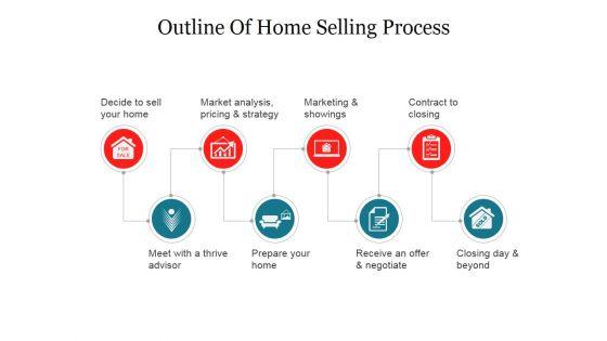 Steps_To_Selling_A_House_With_A_Realtor_Ppt_PowerPoint_Presentation_Complete_Deck_With_Slides_Slide_3.jpg