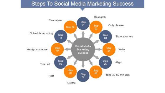 Steps_To_Social_Media_Marketing_Success_Ppt_PowerPoint_Presentation_Inspiration_Templates_Slide_1.jpg