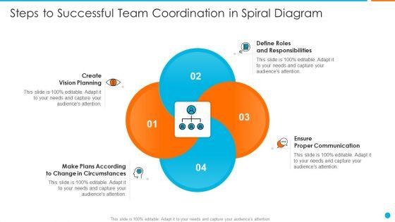Steps_To_Successful_Team_Coordination_In_Spiral_Diagram_Graphics_PDF_Slide_1.jpg