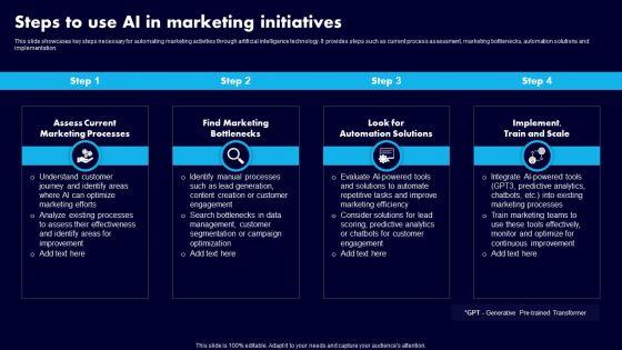 Steps_To_Use_AI_In_Marketing_Initiatives_Ppt_File_Images_PDF_Slide_1.jpg