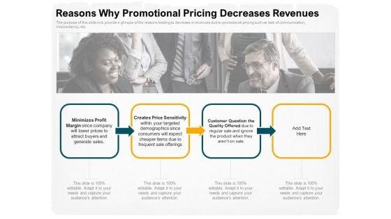 Stepwise_Strategy_Reasons_Why_Promotional_Pricing_Decreases_Revenues_Ppt_Slides_Topics_PDF_Slide_1.jpg