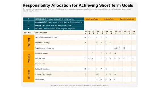 Stepwise_Strategy_Responsibility_Allocation_For_Achieving_Short_Term_Goals_Ppt_Model_Tips_PDF_Slide_1.jpg