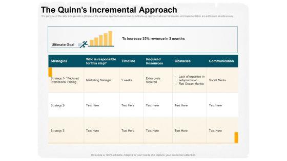 Stepwise_Strategy_The_Quinns_Incremental_Approach_Ppt_Layouts_Icon_PDF_Slide_1.jpg