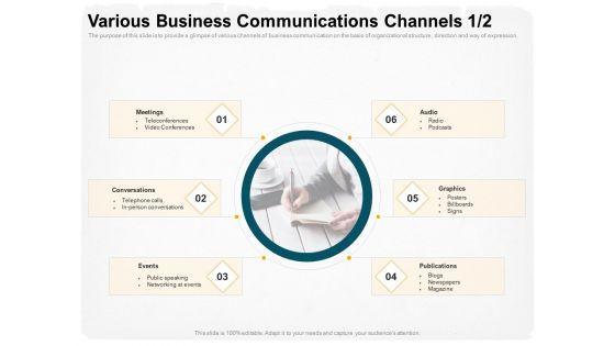 Stepwise_Strategy_Various_Business_Communications_Channels_Audio_Ppt_Professional_Design_Templates_PDF_Slide_1.jpg