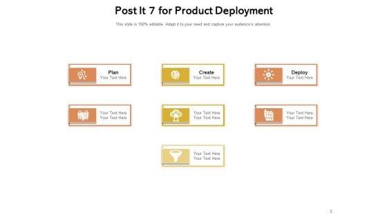 Sticky_Notes_Innovation_Growth_Ppt_PowerPoint_Presentation_Complete_Deck_Slide_5.jpg