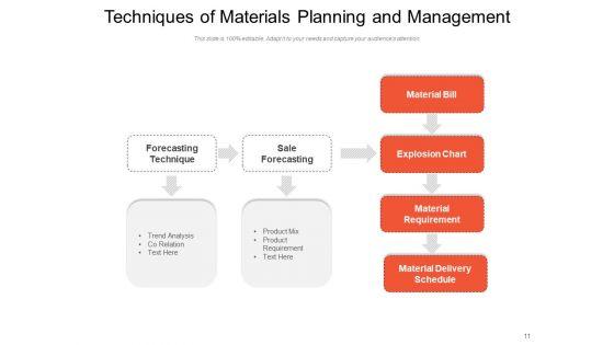 Stock_Administration_Employee_Meeting_Management_Ppt_PowerPoint_Presentation_Complete_Deck_Slide_11.jpg