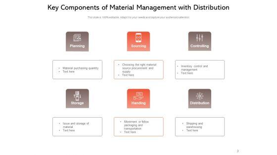 Stock_Administration_Employee_Meeting_Management_Ppt_PowerPoint_Presentation_Complete_Deck_Slide_3.jpg