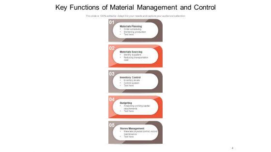 Stock_Administration_Employee_Meeting_Management_Ppt_PowerPoint_Presentation_Complete_Deck_Slide_4.jpg