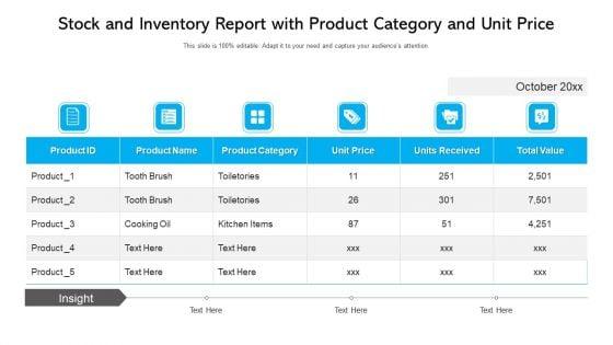 Stock_And_Inventory_Report_With_Product_Category_And_Unit_Price_Ppt_PowerPoint_Presentation_Gallery_Grid_PDF_Slide_1.jpg