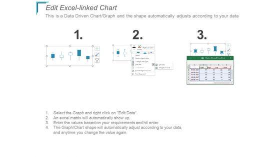Stock_Chart_Analysis_Ppt_PowerPoint_Presentation_Icon_Layout_Slide_4.jpg