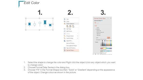 Stock_Chart_Analysis_Ppt_PowerPoint_Presentation_Icon_Layout_Slide_5.jpg