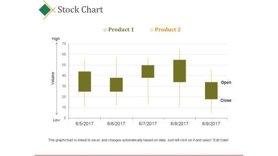 Stock_Chart_Ppt_PowerPoint_Presentation_Show_Information_Slide_1.jpg