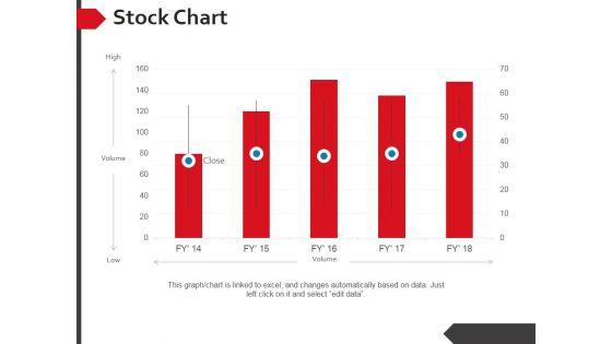 Stock_Chart_Ppt_PowerPoint_Presentation_Summary_Background_Designs_Slide_1.jpg