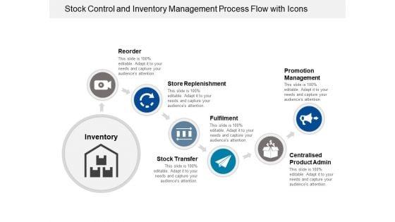 Stock_Control_And_Inventory_Management_Process_Flow_With_Icons_Ppt_PowerPoint_Presentation_Show_Files_Slide_1.jpg