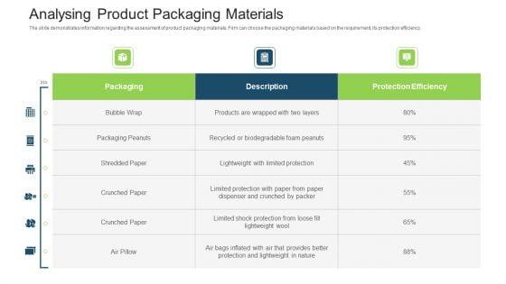 Stock_Control_System_Analysing_Product_Packaging_Materials_Ppt_Layouts_Samples_PDF_Slide_1.jpg