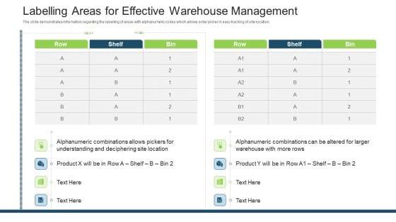 Stock_Control_System_Labelling_Areas_For_Effective_Warehouse_Management_Ppt_Inspiration_Influencers_PDF_Slide_1.jpg