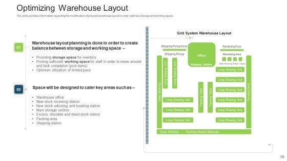 Stock_Control_System_Ppt_PowerPoint_Presentation_Complete_Deck_With_Slides_Slide_10.jpg