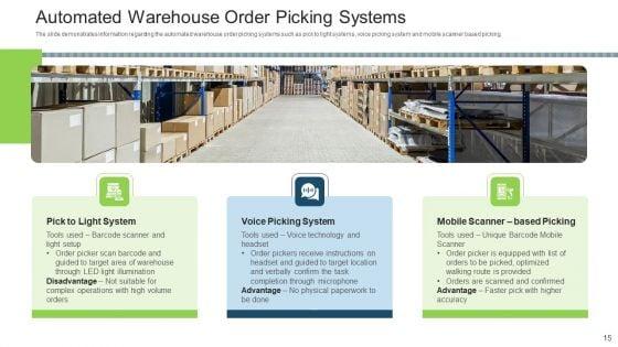 Stock_Control_System_Ppt_PowerPoint_Presentation_Complete_Deck_With_Slides_Slide_15.jpg
