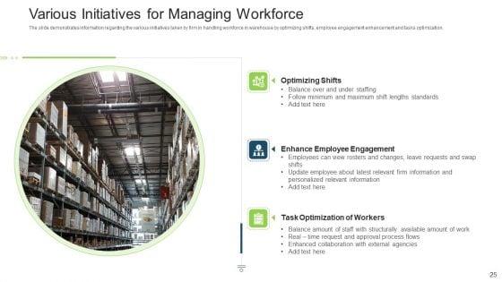 Stock_Control_System_Ppt_PowerPoint_Presentation_Complete_Deck_With_Slides_Slide_25.jpg