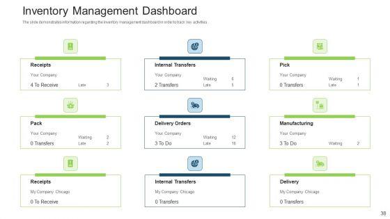 Stock_Control_System_Ppt_PowerPoint_Presentation_Complete_Deck_With_Slides_Slide_38.jpg