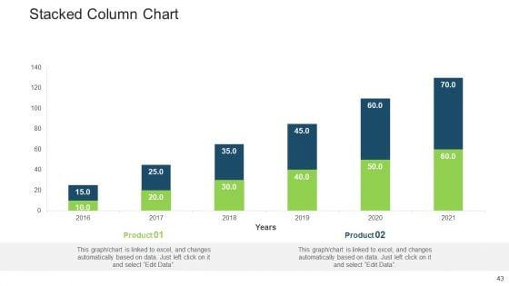Stock_Control_System_Ppt_PowerPoint_Presentation_Complete_Deck_With_Slides_Slide_43.jpg
