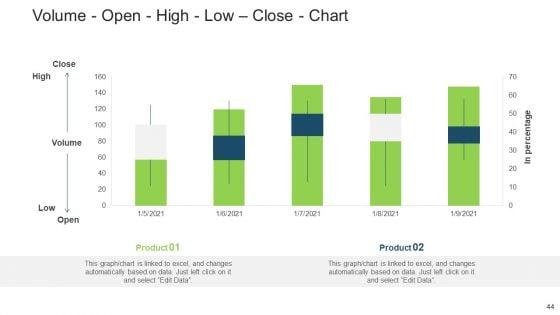 Stock_Control_System_Ppt_PowerPoint_Presentation_Complete_Deck_With_Slides_Slide_44.jpg