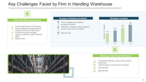 Stock_Control_System_Ppt_PowerPoint_Presentation_Complete_Deck_With_Slides_Slide_5.jpg