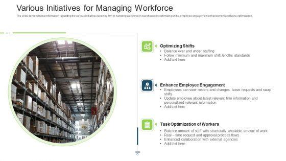 Stock_Control_System_Various_Initiatives_For_Managing_Workforce_Ppt_Styles_Outline_PDF_Slide_1.jpg