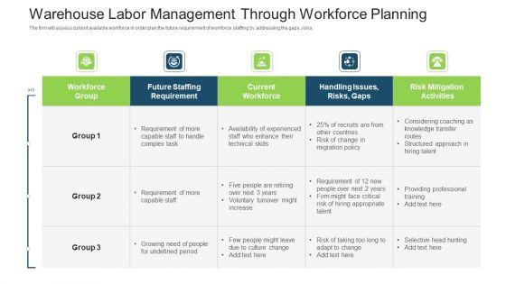 Stock_Control_System_Warehouse_Labor_Management_Through_Workforce_Planning_Ppt_Inspiration_Show_PDF_Slide_1.jpg