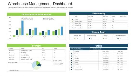 Stock_Control_System_Warehouse_Management_Dashboard_Ppt_Visual_Aids_Outline_PDF_Slide_1.jpg
