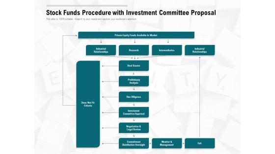 Stock_Funds_Procedure_With_Investment_Committee_Proposal_Ppt_PowerPoint_Presentation_Model_Styles_Slide_1.jpg