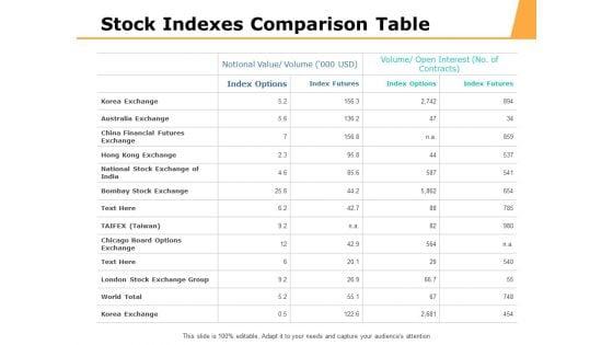 Stock_Indexes_Comparison_Table_Ppt_PowerPoint_Presentation_Portfolio_Graphics_Template_Slide_1.jpg
