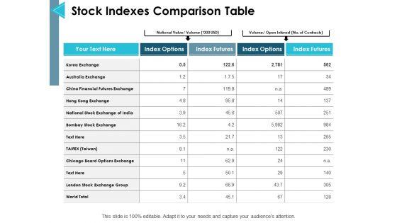Stock_Indexes_Comparison_Table_Ppt_PowerPoint_Presentation_Show_Inspiration_Slide_1.jpg