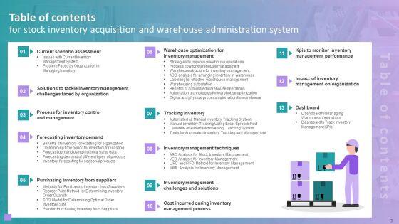 Stock_Inventory_Acquisition_And_Warehouse_Administration_System_Ppt_PowerPoint_Presentation_Complete_Deck_With_Slides_Slide_3.jpg
